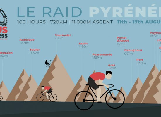 Le Raid Pyrénéen